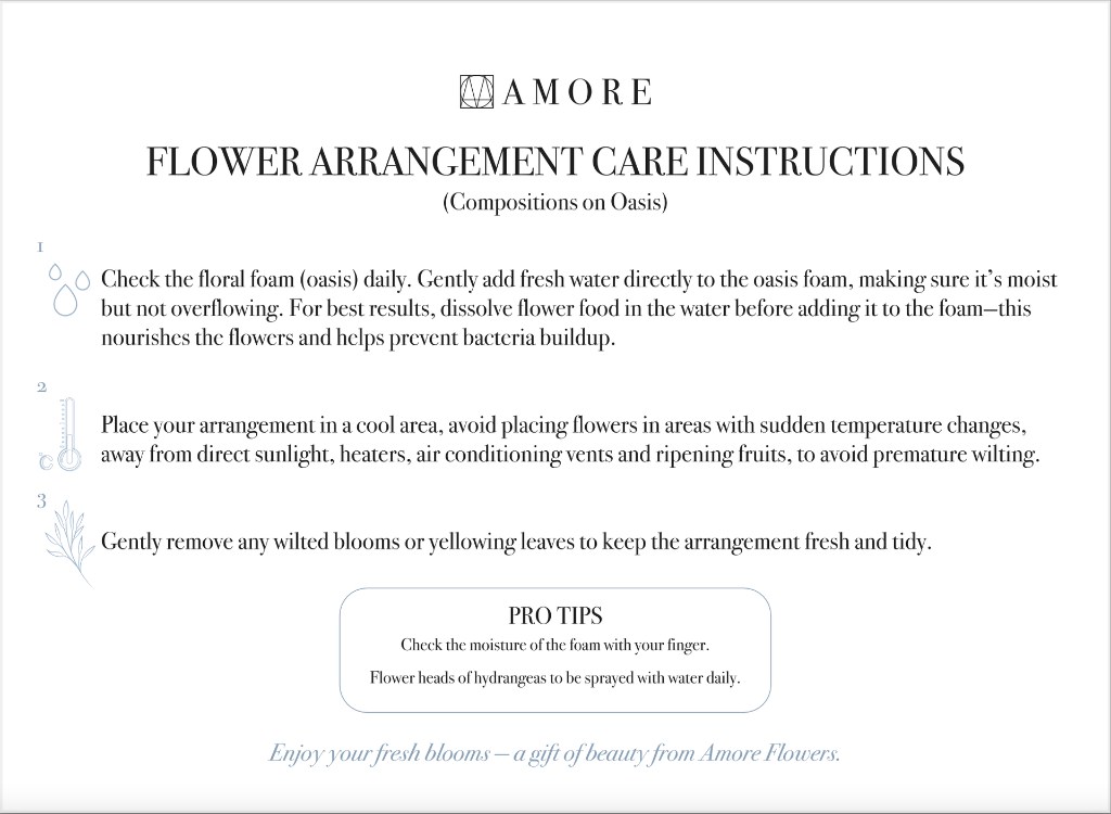Flower care composition instruction